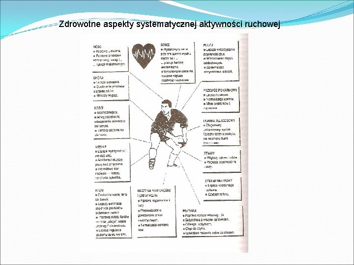 Zdrowotne aspekty systematycznej aktywności ruchowej Zdrowotne aspekty systematycznej aktywności ruchowej