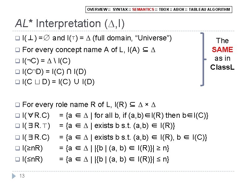 OVERVIEW : : SYNTAX : : SEMANTICS : : TBOX : : ABOX :