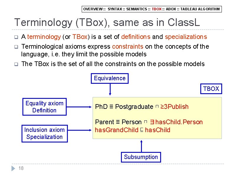 OVERVIEW : : SYNTAX : : SEMANTICS : : TBOX : : ABOX :