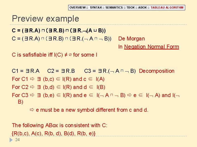 OVERVIEW : : SYNTAX : : SEMANTICS : : TBOX : : ABOX :