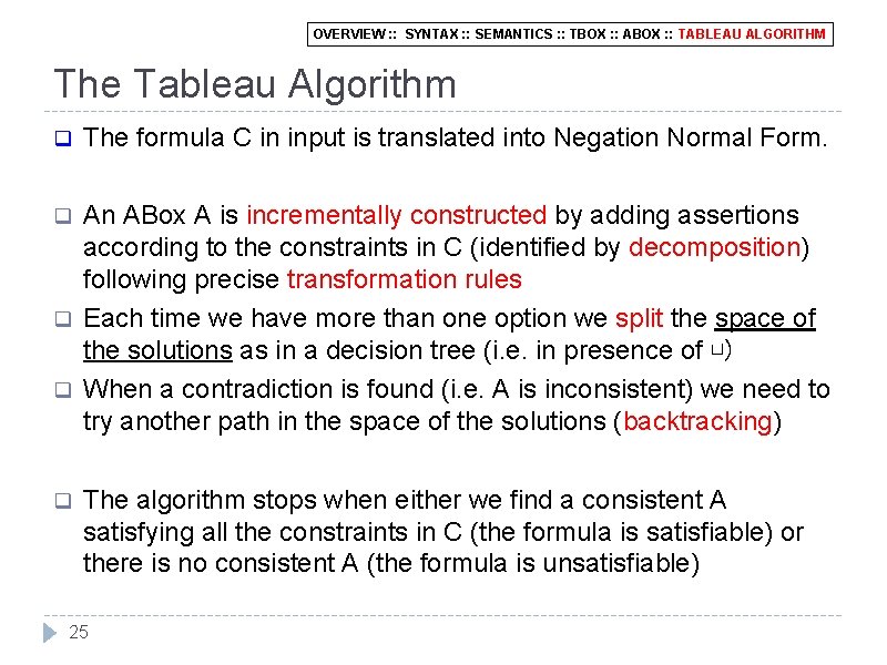 OVERVIEW : : SYNTAX : : SEMANTICS : : TBOX : : ABOX :