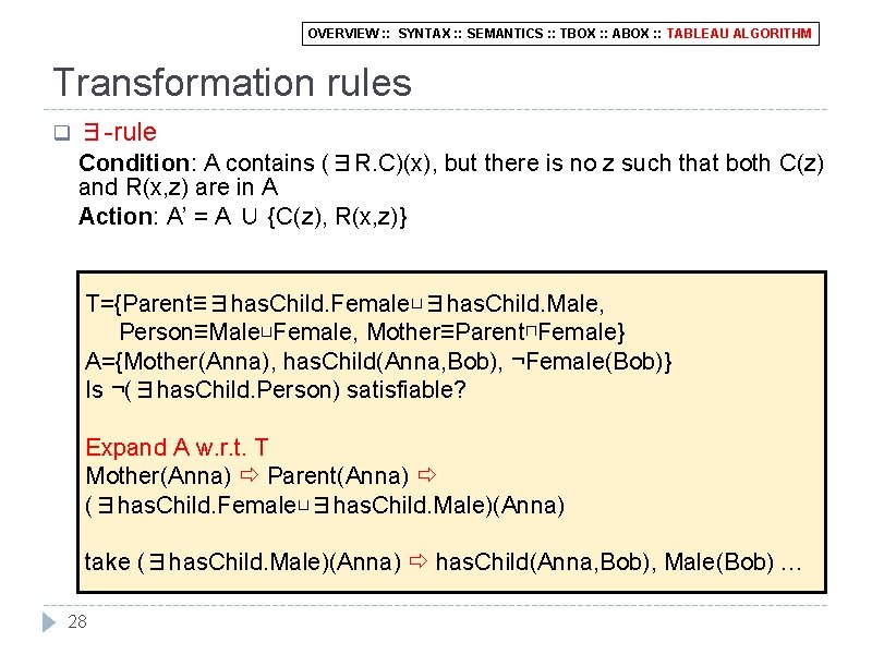 OVERVIEW : : SYNTAX : : SEMANTICS : : TBOX : : ABOX :