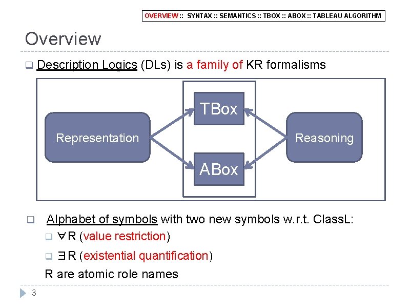 OVERVIEW : : SYNTAX : : SEMANTICS : : TBOX : : ABOX :