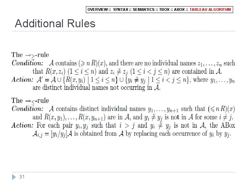 OVERVIEW : : SYNTAX : : SEMANTICS : : TBOX : : ABOX :