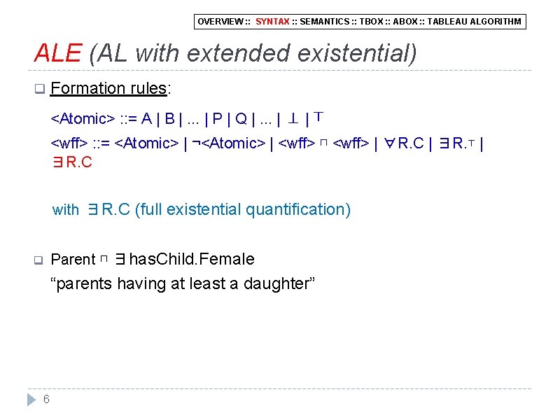 OVERVIEW : : SYNTAX : : SEMANTICS : : TBOX : : ABOX :