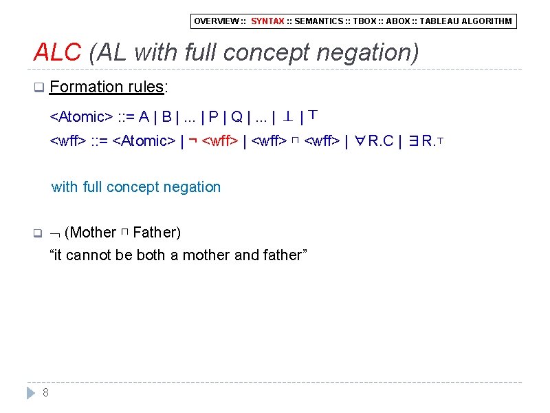 OVERVIEW : : SYNTAX : : SEMANTICS : : TBOX : : ABOX :