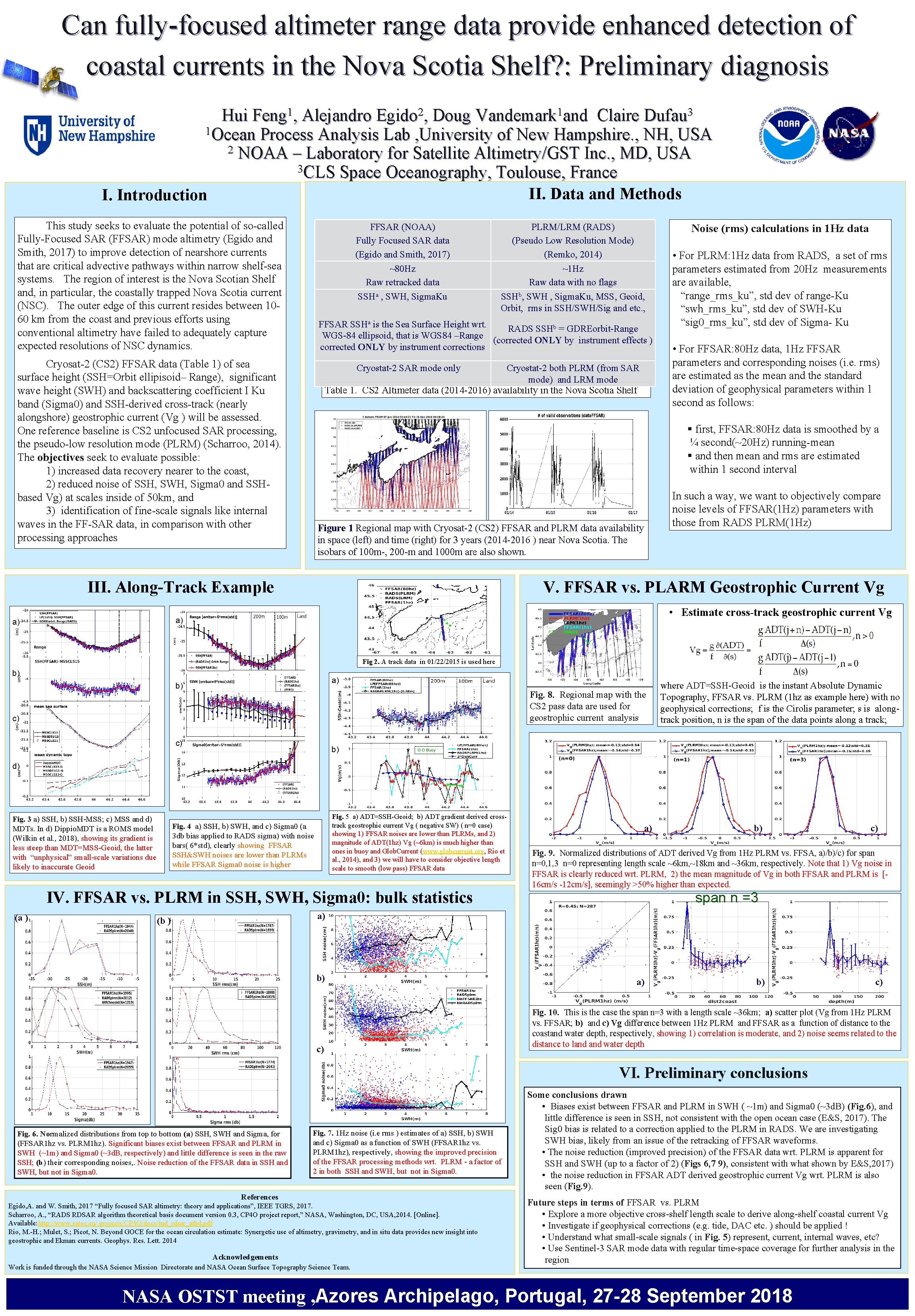 Can fully-focused altimeter range data provide enhanced detection of coastal currents in the Nova