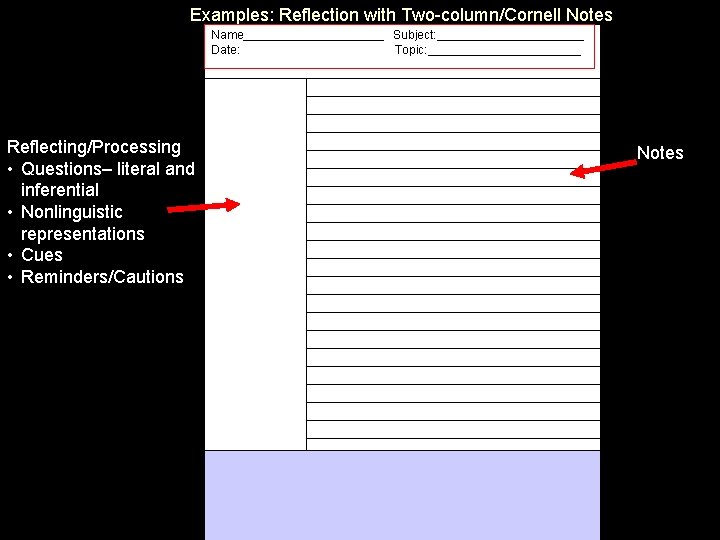 Examples: Reflection with Two-column/Cornell Notes Name___________ Subject: ___________ Date: Topic: ____________ Reflecting/Processing • Questions–