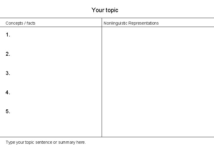 Your topic Concepts / facts 1. 2. 3. 4. 5. Type your topic sentence