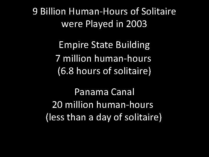 9 Billion Human-Hours of Solitaire were Played in 2003 Empire State Building 7 million