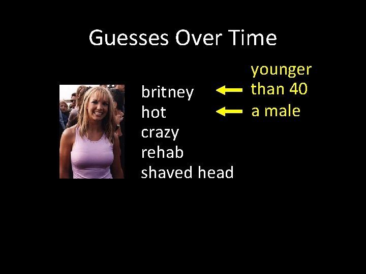 Guesses Over Time britney hot crazy rehab shaved head younger than 40 a male