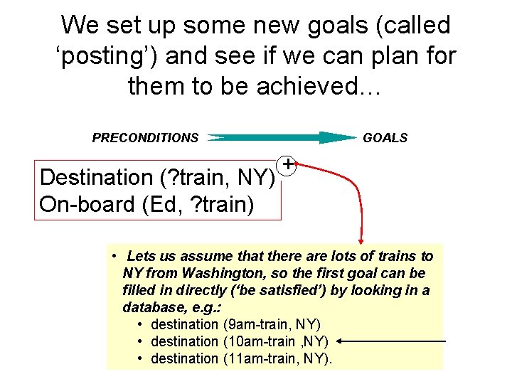We set up some new goals (called ‘posting’) and see if we can plan We set up some new goals (called ‘posting’) and see if we can plan