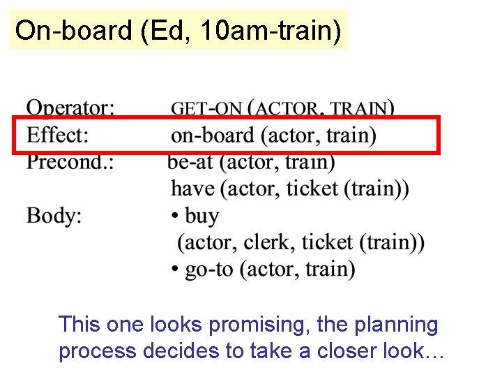 On-board (Ed, 10 am-train) This one looks promising, the planning process decides to take On-board (Ed, 10 am-train) This one looks promising, the planning process decides to take