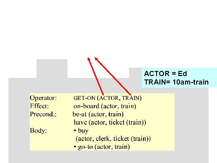 ACTOR = Ed TRAIN= 10 am-train ACTOR = Ed TRAIN= 10 am-train