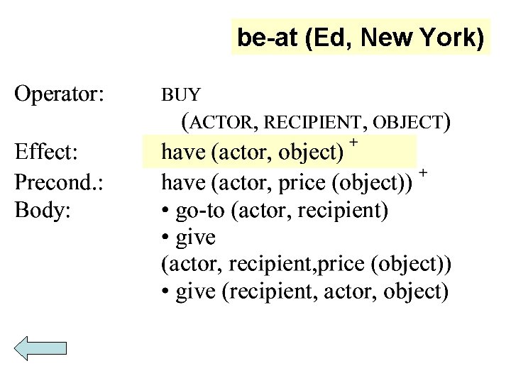 be-at (Ed, New York) be-at (Ed, New York)