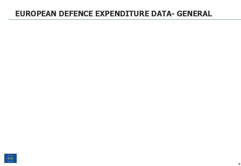 EUROPEAN DEFENCE EXPENDITURE DATA- GENERAL 6 