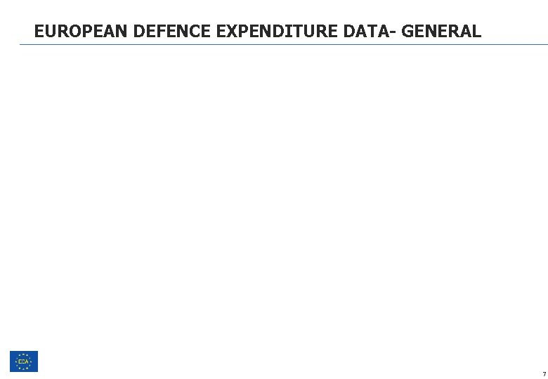 EUROPEAN DEFENCE EXPENDITURE DATA- GENERAL 7 