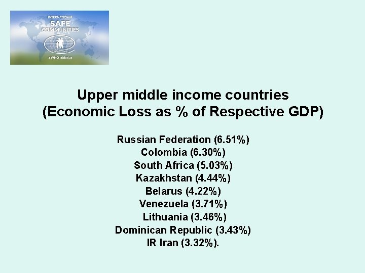 Upper middle income countries (Economic Loss as % of Respective GDP) Russian Federation (6.