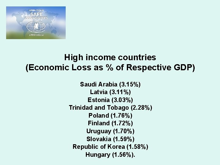 High income countries (Economic Loss as % of Respective GDP) Saudi Arabia (3. 15%)