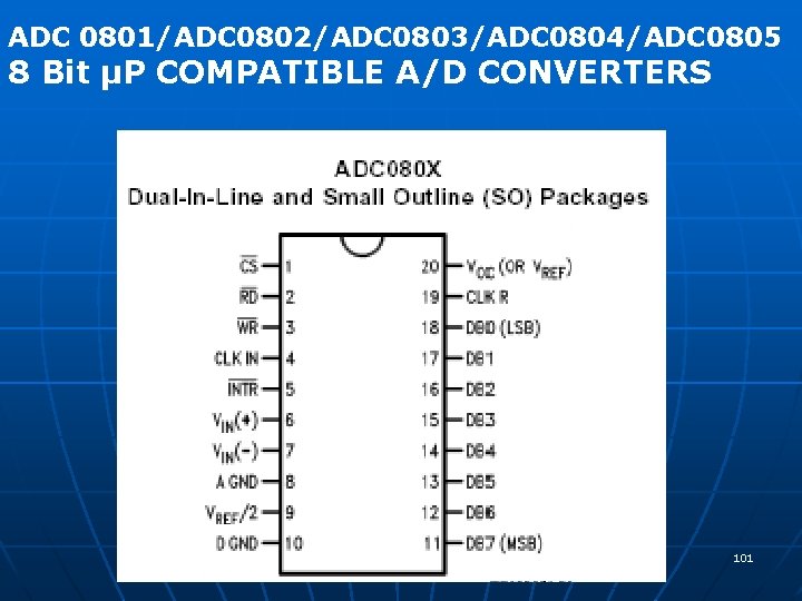 ADC 0801/ADC 0802/ADC 0803/ADC 0804/ADC 0805 8 Bit µP COMPATIBLE A/D CONVERTERS 101 