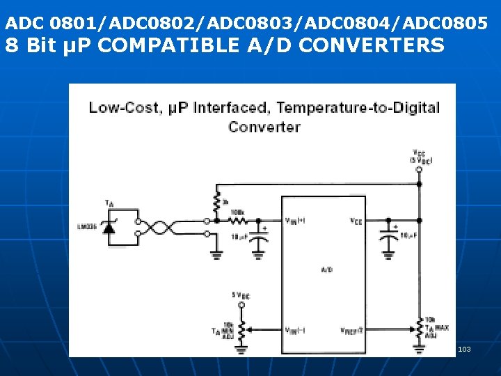 ADC 0801/ADC 0802/ADC 0803/ADC 0804/ADC 0805 8 Bit µP COMPATIBLE A/D CONVERTERS 103 