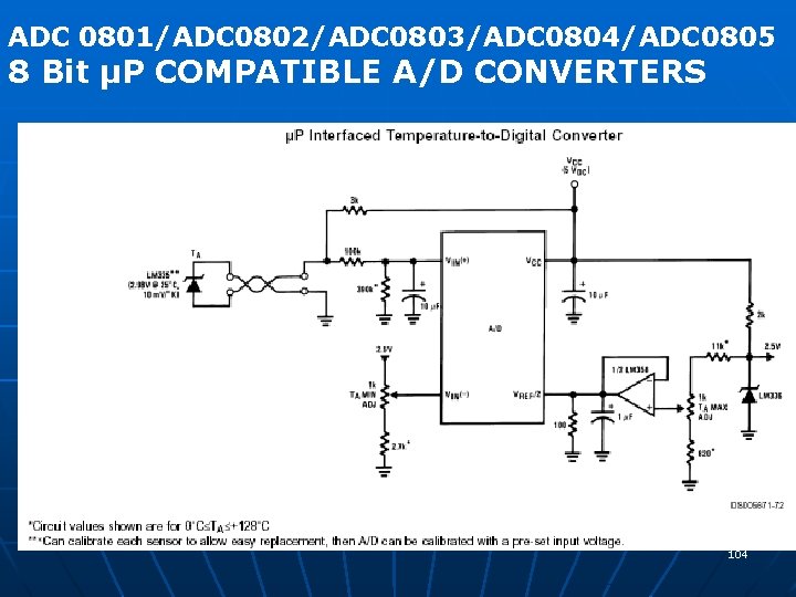 ADC 0801/ADC 0802/ADC 0803/ADC 0804/ADC 0805 8 Bit µP COMPATIBLE A/D CONVERTERS 104 