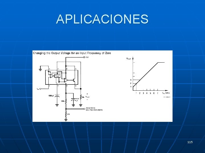 APLICACIONES 115 