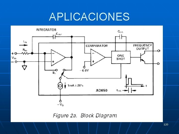 APLICACIONES 120 