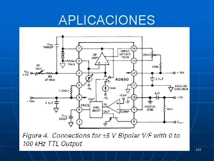 APLICACIONES 122 