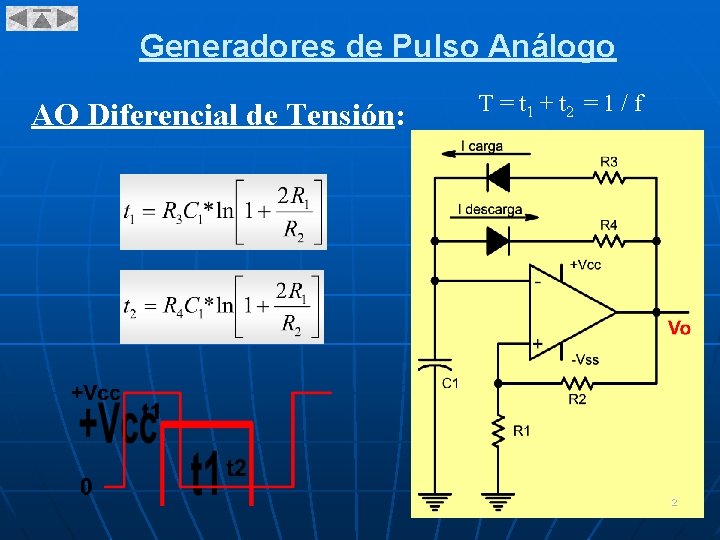 Generadores de Pulso Análogo AO Diferencial de Tensión: T = t 1 + t