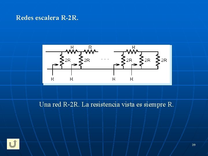 Redes escalera R-2 R. Una red R-2 R. La resistencia vista es siempre R.