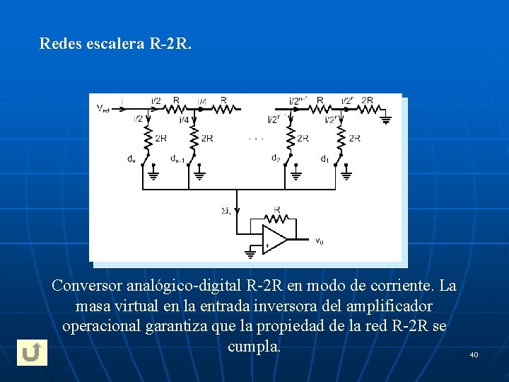 Redes escalera R-2 R. Conversor analógico-digital R-2 R en modo de corriente. La masa