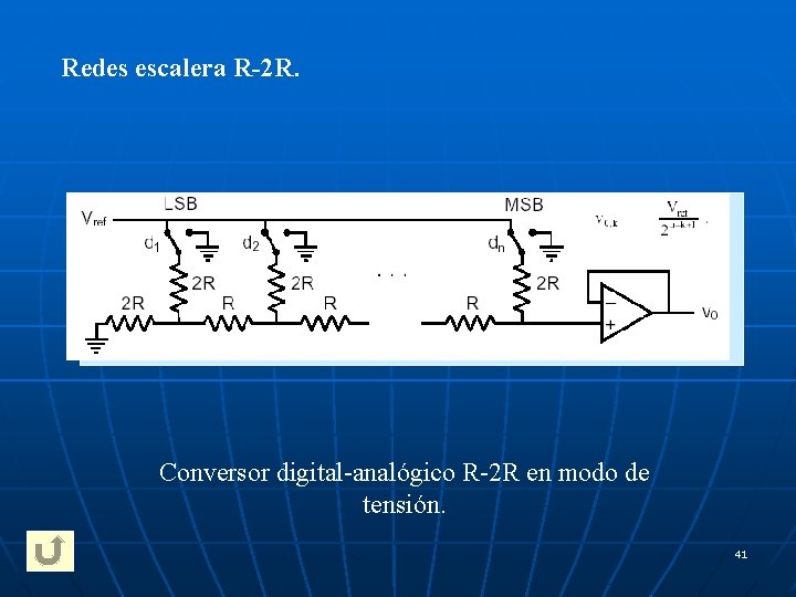 Redes escalera R-2 R. Conversor digital-analógico R-2 R en modo de tensión. 41 