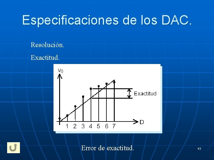 Especificaciones de los DAC. Resolución. Exactitud. Error de exactitud. 43 