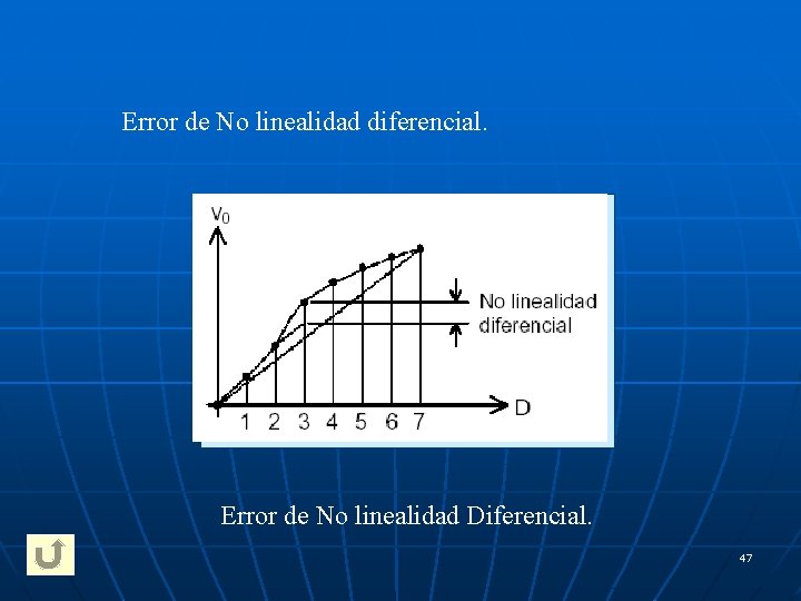 Error de No linealidad diferencial. Error de No linealidad Diferencial. 47 