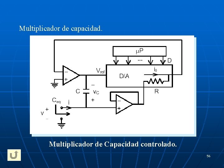 Multiplicador de capacidad. Multiplicador de Capacidad controlado. 56 