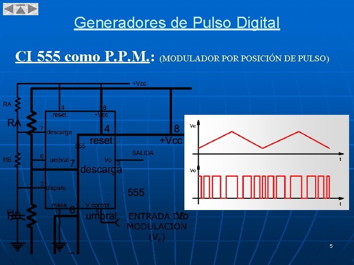 Generadores de Pulso Digital CI 555 como P. P. M. : (MODULADOR POSICIÓN DE