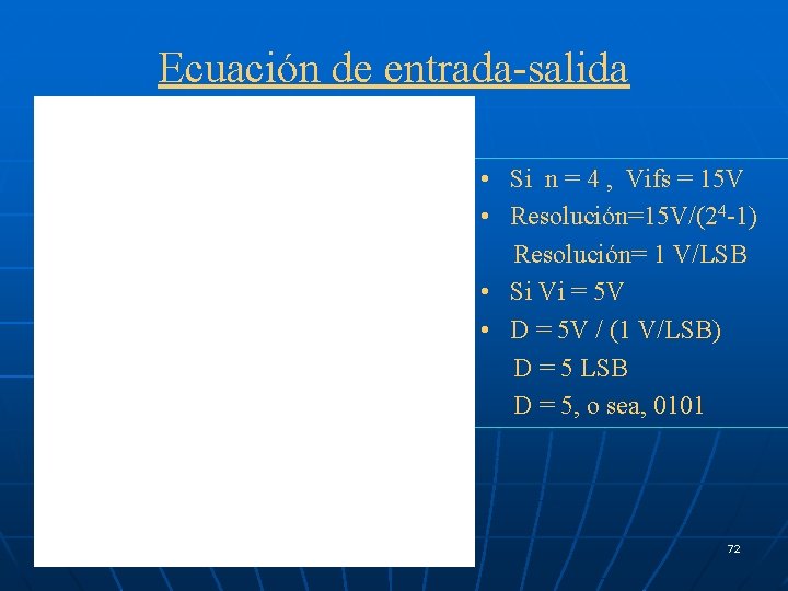 Ecuación de entrada-salida Si n = 4 , Vifs = 15 Vn-1) • •