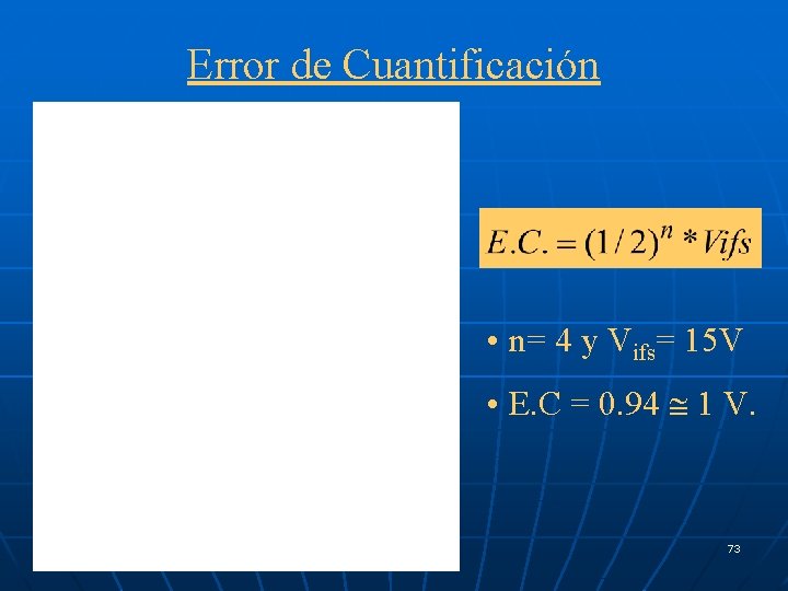 Error de Cuantificación • n= 4 y Vifs= 15 V • E. C =
