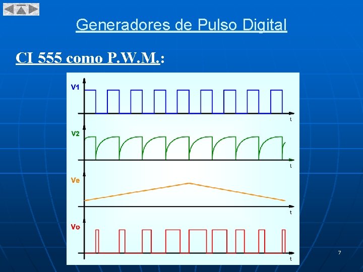 Generadores de Pulso Digital CI 555 como P. W. M. : 7 