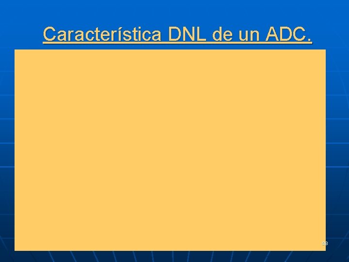 Característica deun un. ADC. INL de Característica DNL 88 