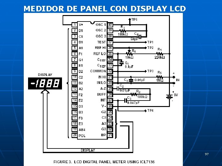 MEDIDOR DE PANEL CON DISPLAY LCD 97 