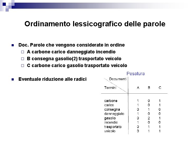 Ordinamento lessicografico delle parole n Doc. Parole che vengono considerate in ordine ¨ A