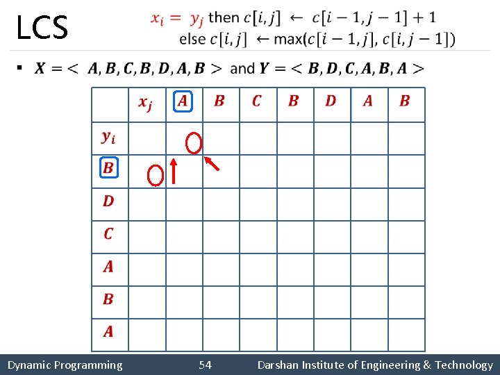 LCS § 0 0 0 0 0 1 1 1 2 2 2 0 LCS § 0 0 0 0 0 1 1 1 2 2 2 0