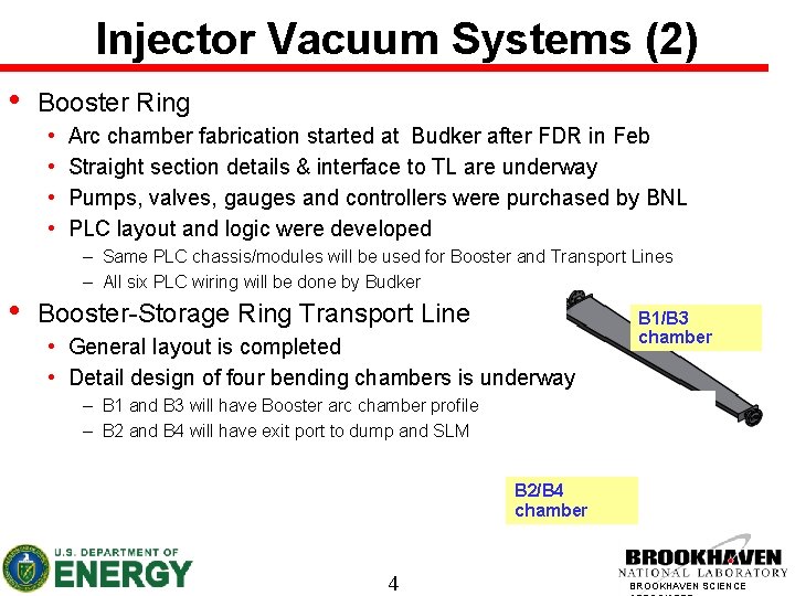 Injector Vacuum Systems (2) • Booster Ring • • • Arc chamber fabrication started