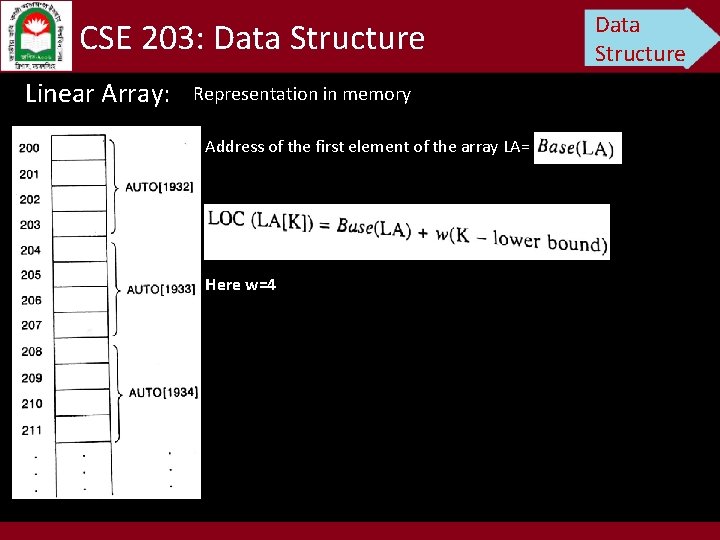 CSE 203: Data Structure Linear Array: Representation in memory Address of the first element