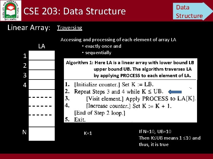 Data Structure CSE 203: Data Structure Linear Array: . LA 1 2 3 4