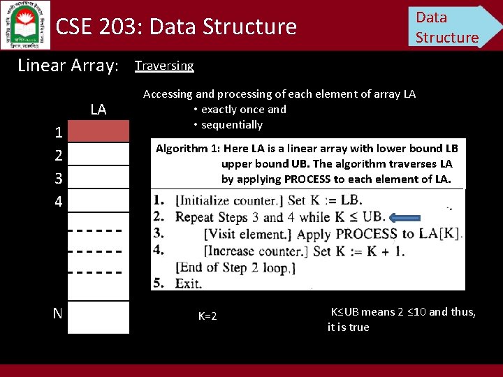 Data Structure CSE 203: Data Structure Linear Array: . LA 1 2 3 4