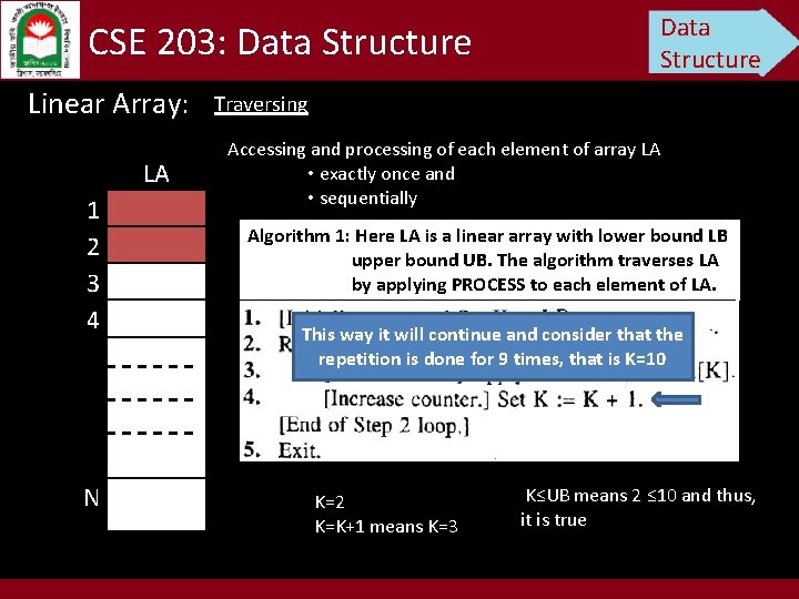 Data Structure CSE 203: Data Structure Linear Array: . LA 1 2 3 4
