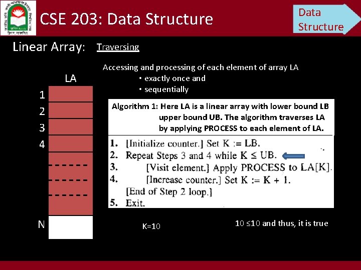 Data Structure CSE 203: Data Structure Linear Array: . LA 1 2 3 4